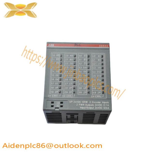ABB CD522 - AC500 PLC Communication Module