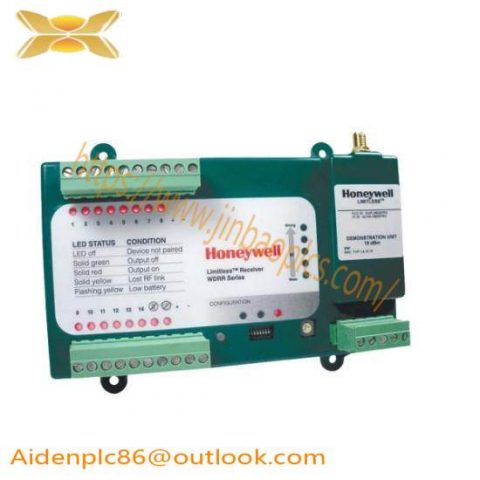 Honeywell SP-EMD171 | ControlEdge Builder R171 Media Kit